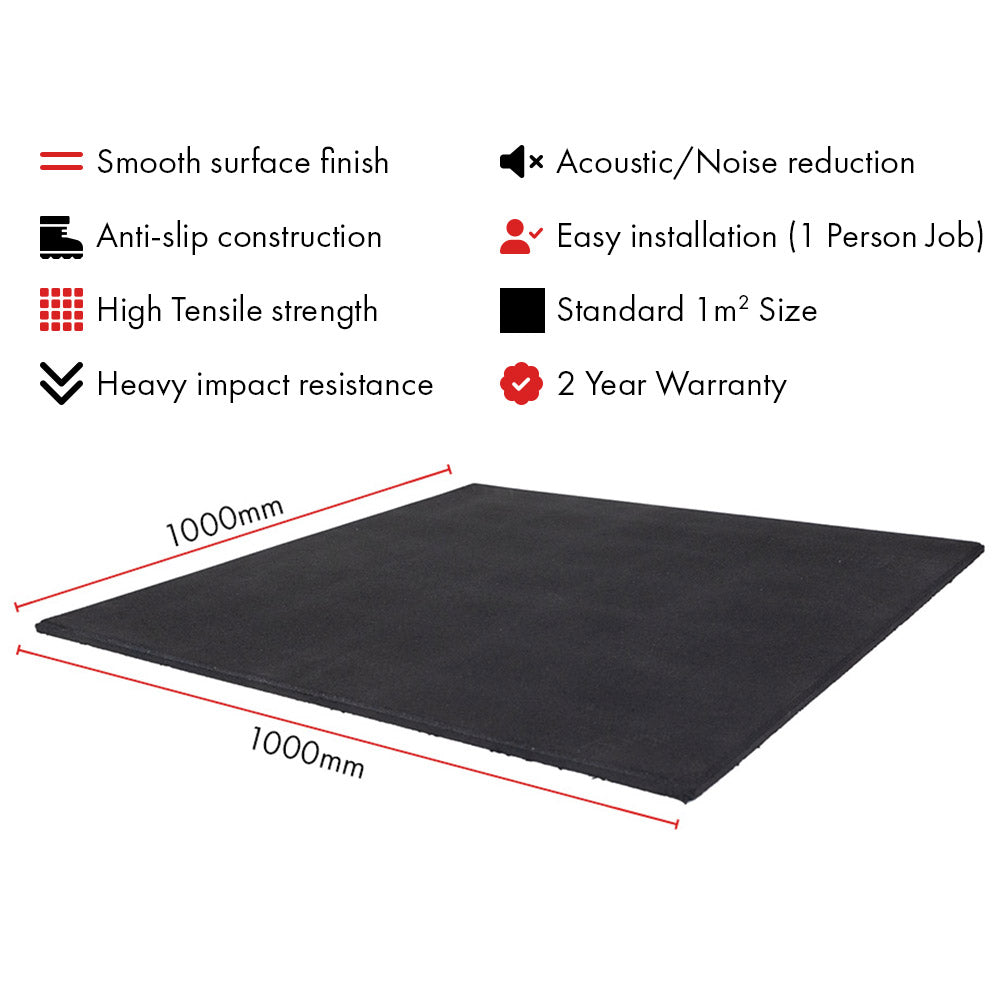 Hit Fitness Gym Flooring (15mm | Black) Dimensions