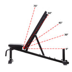 Hit Fitness SB57 Semi Commercial Weight Bench Angles